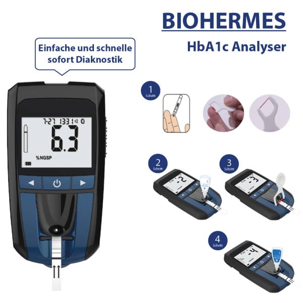 Biohermes HbA1c Analyser 2 medifuxx Pharmadoc